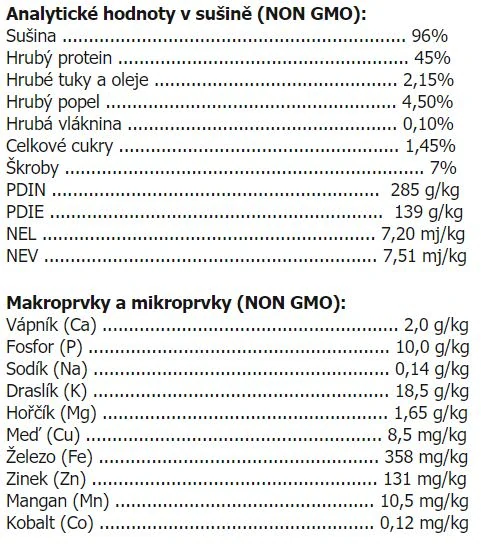 Protein pro rychlý rozvoj včelstva 1 kg